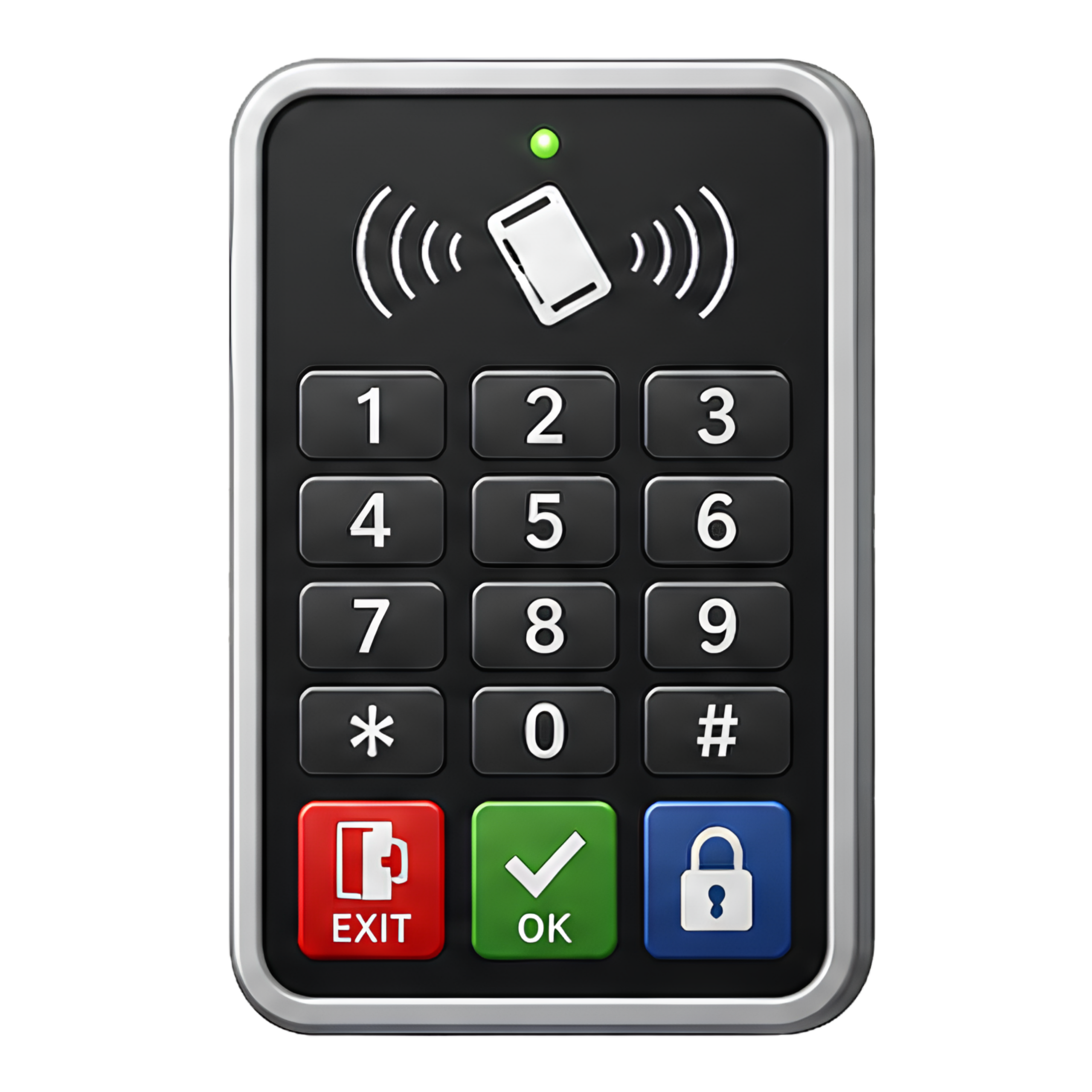 Access Control